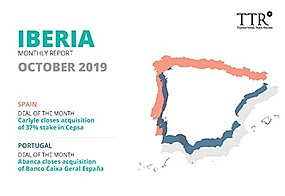 Mercado Ibérico - Octubre 2019